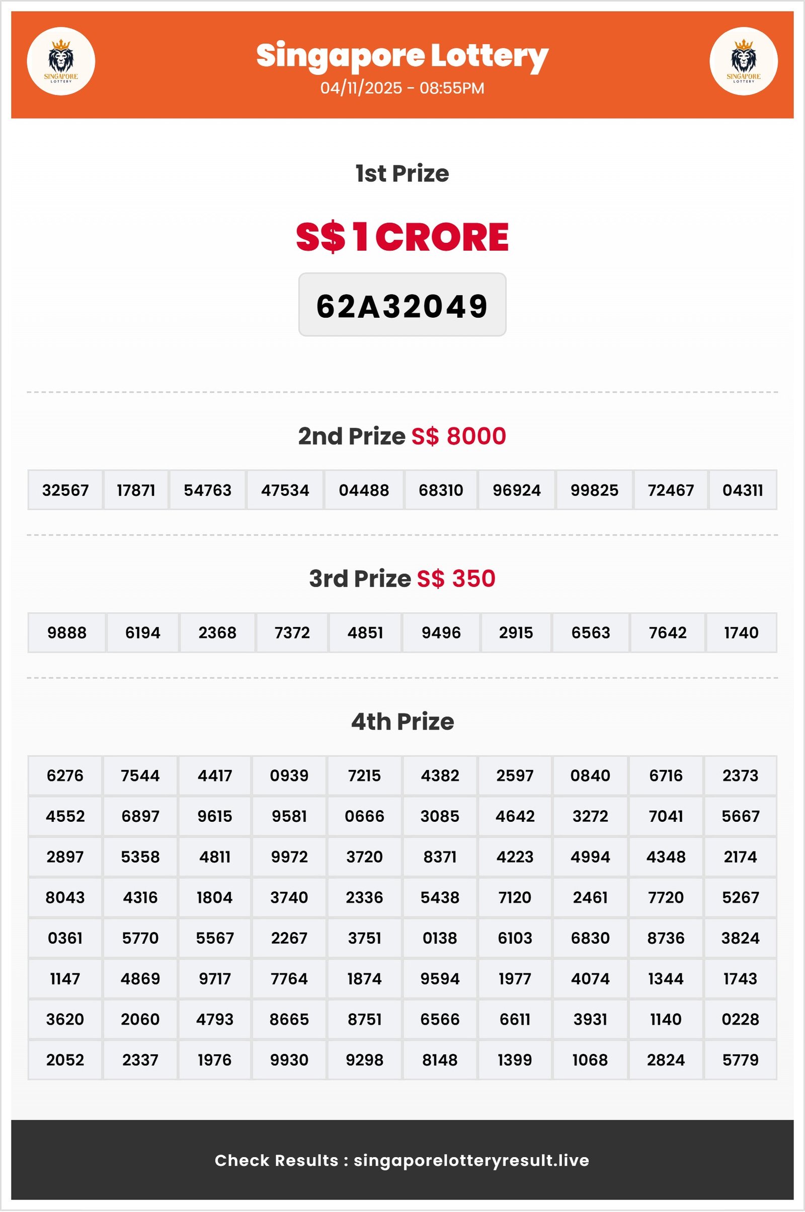 Thumbnail for  04/11/2025 Result | 08:55 PM